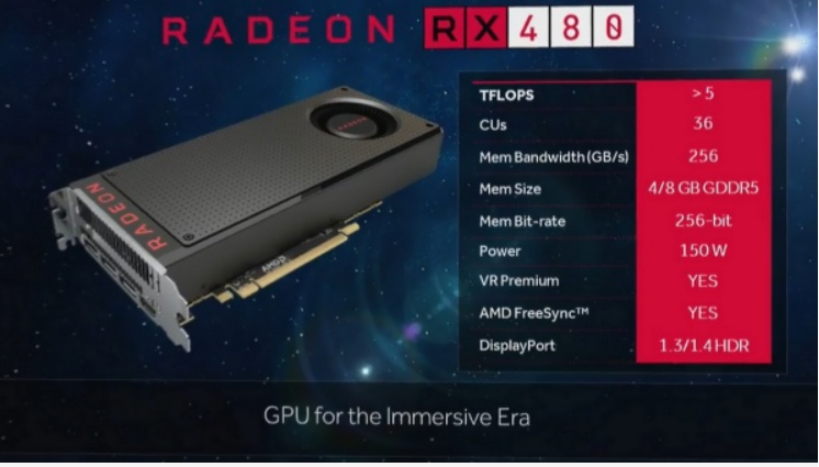 AMD Radeon RX 480 – Ab 29. Juni für 199 US-Dollar